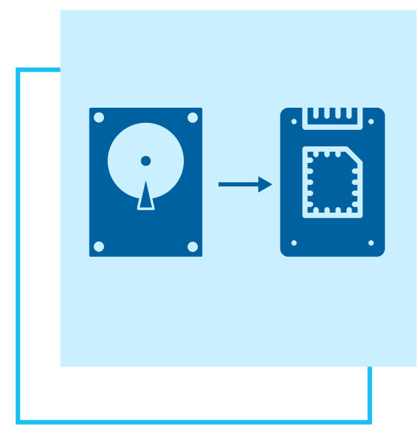 Sostituzione HDD con SSD